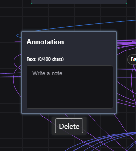 The current Annotation node, with no ports and a 400-character note field