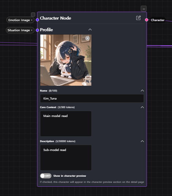Character node showing Profile image, Name, Core Context and Description fields