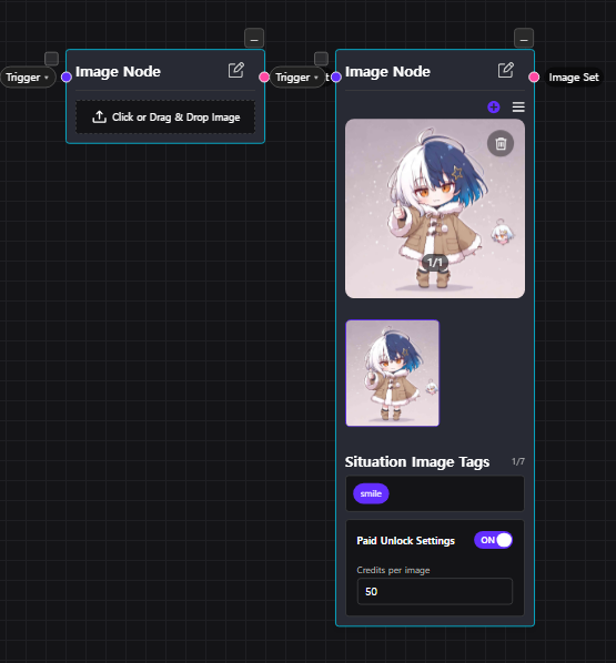 An empty image node beside a filled one showing Situation Image Tags and Paid Unlock Settings