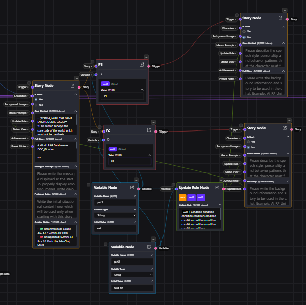 A canvas showing an opening story node, two variables with update rule and triggers, feeding two separate story nodes set to Is Start No