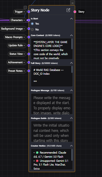 Story node panel showing Is Start, Core Context, Full Story, Prologue Message, Prologue Guide and Creator Notice fields