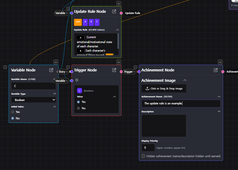Variable node connected through a trigger node into an achievement node, with an update rule above
