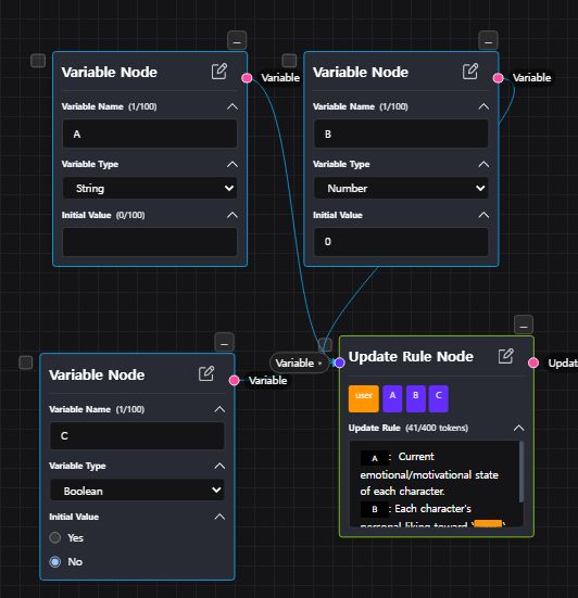 Three variable nodes of type String, Number and Boolean feeding into a single Update Rule node