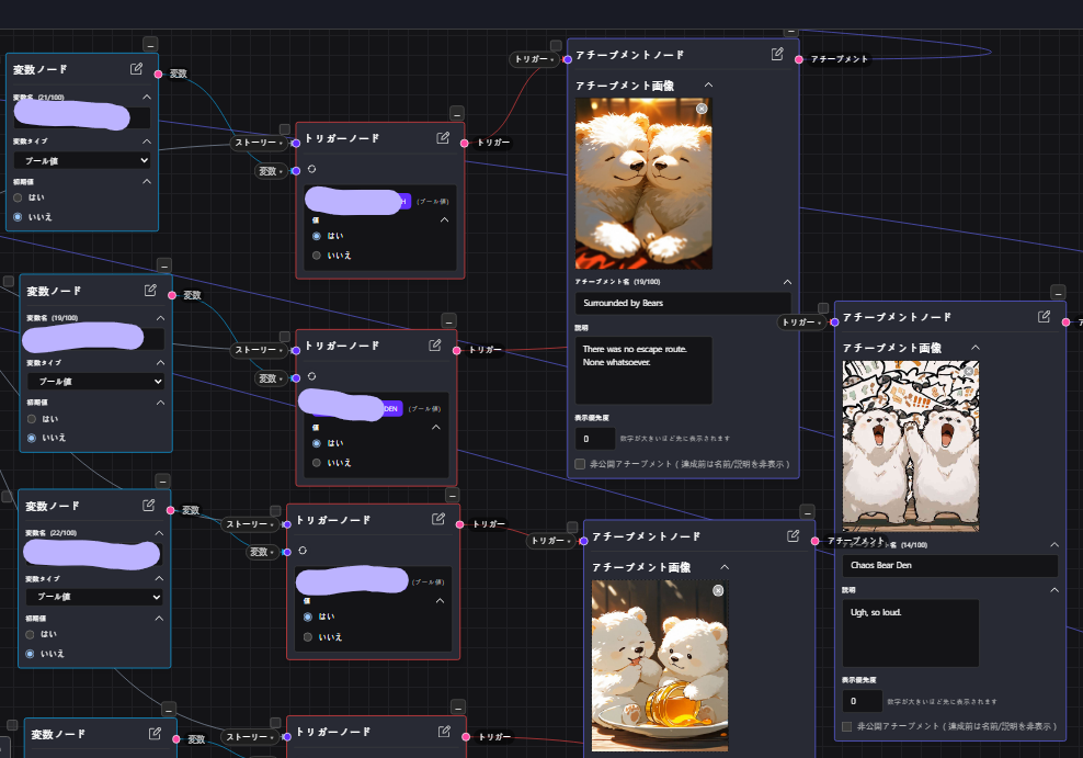 A production canvas with four variable-to-trigger-to-achievement chains running in parallel, each achievement carrying its own image, name, description and priority